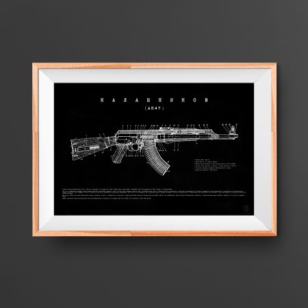 AK47 Blueprint Patent Poster